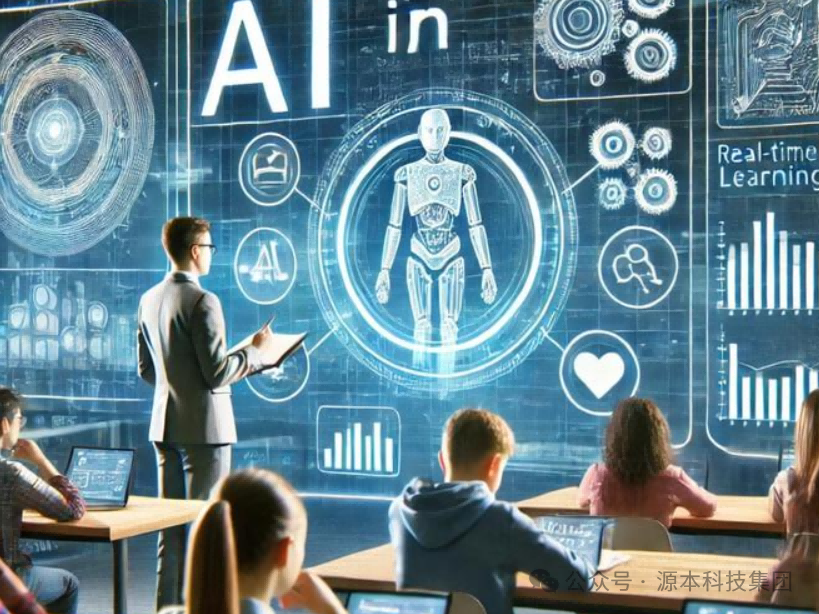 艾弗森贝博ballbet官网科技-本科生掌握大数据、云原生、AI-竞赛保研求职的“超车秘籍”来了！